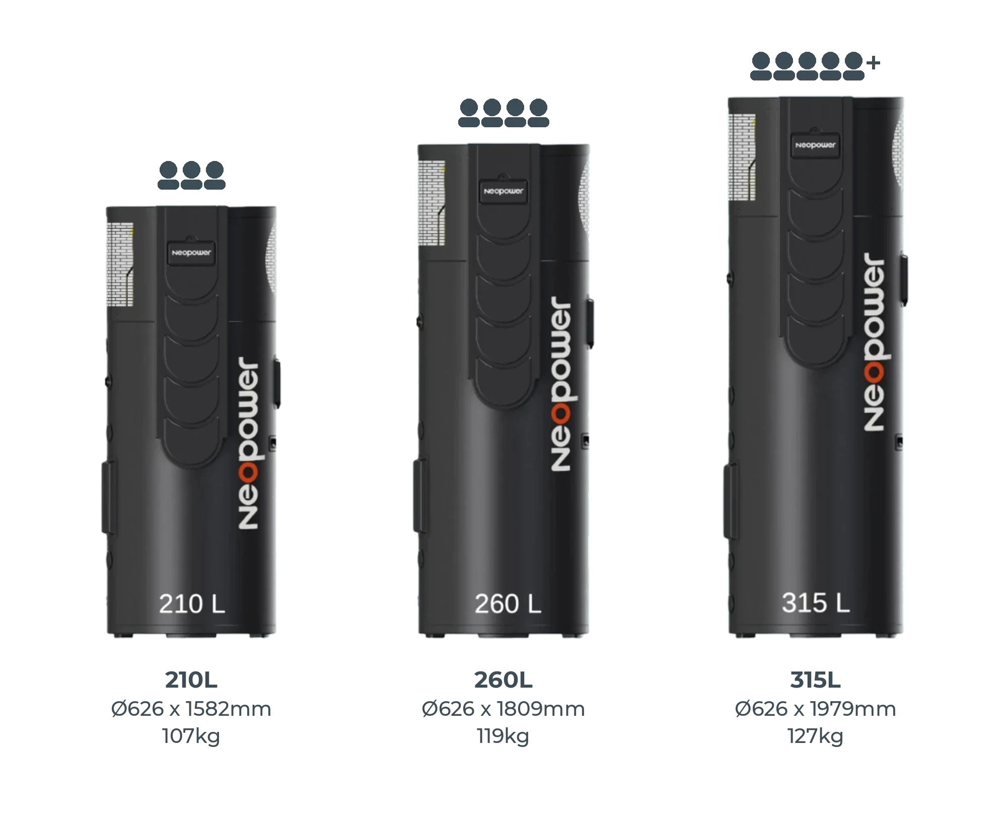 NeoPower Black Diamond heat pump size comparison: 210L, 260L and 315L with dimensions and weights